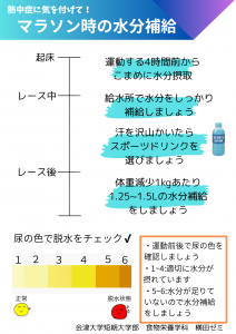 マラソン時の水分補給